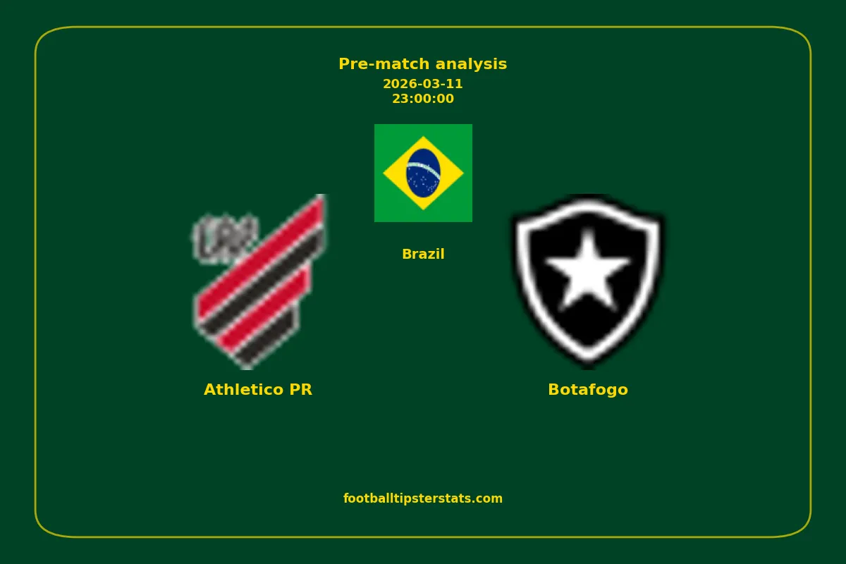 Pre-match analysis: Athletico PR vs Botafogo on 2026-03-11